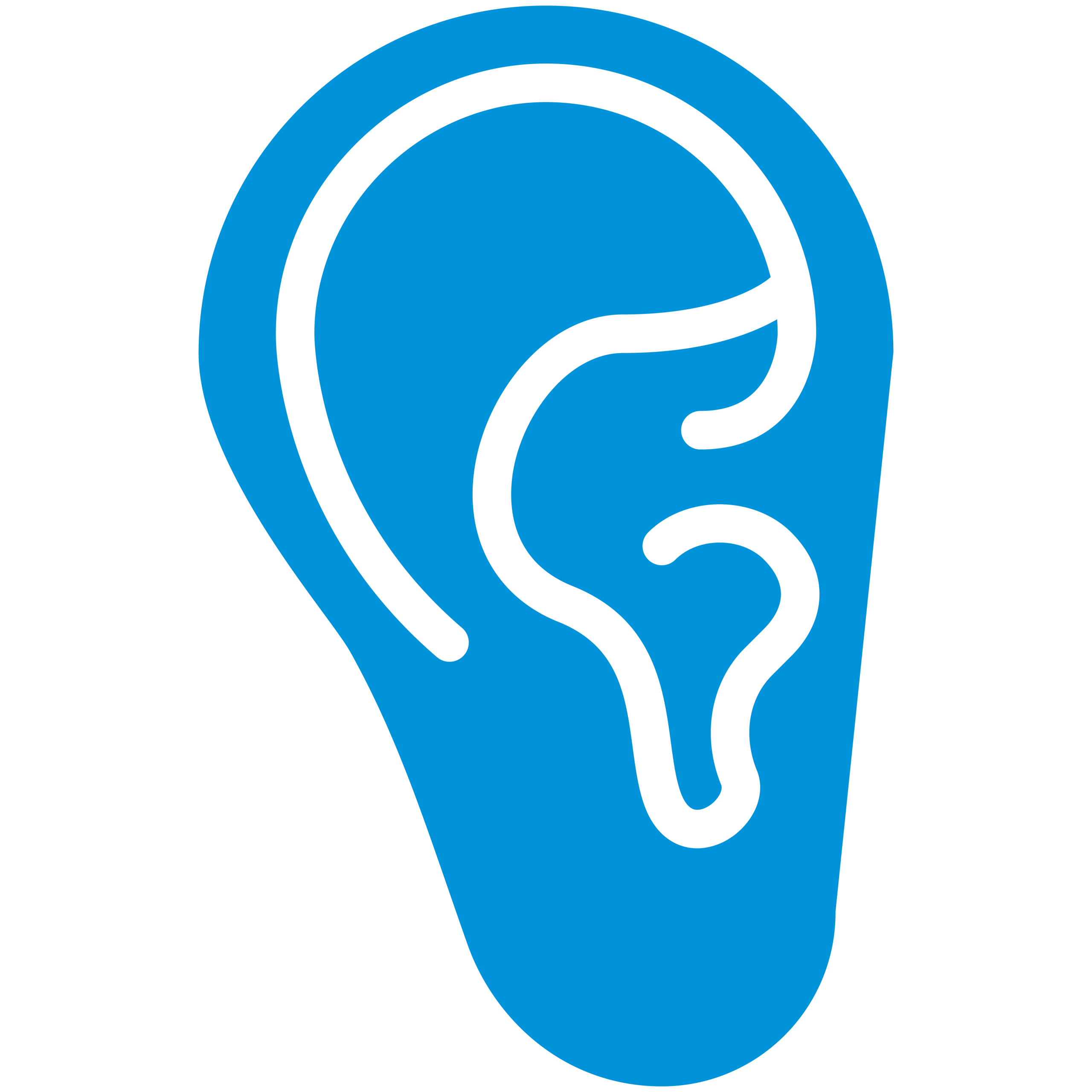 Hearing Assessments